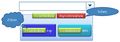Thumbnail for version as of 09:58, 11 May 2011