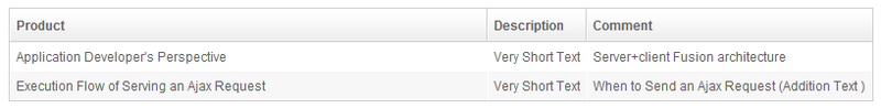 File:ZK5DevRef GridColumn span0.png