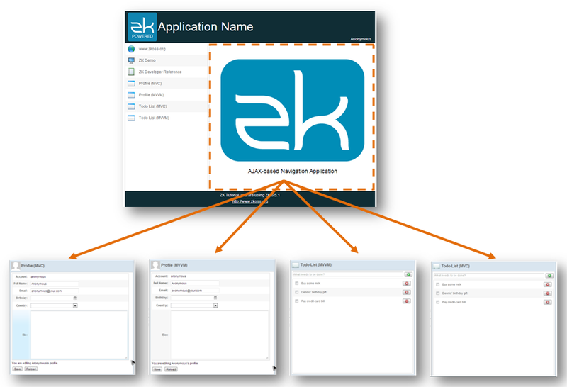 File:Tutorial-ch7-ajax-based-navigation.png