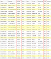 Thumbnail for version as of 09:13, 28 March 2011