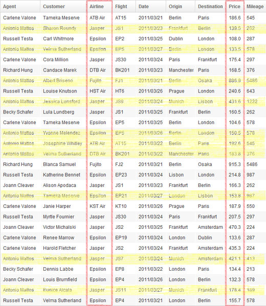 File:ZKPivotEsn raw table 04.png