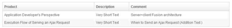 File:ZK5DevRef GridColumn span.png