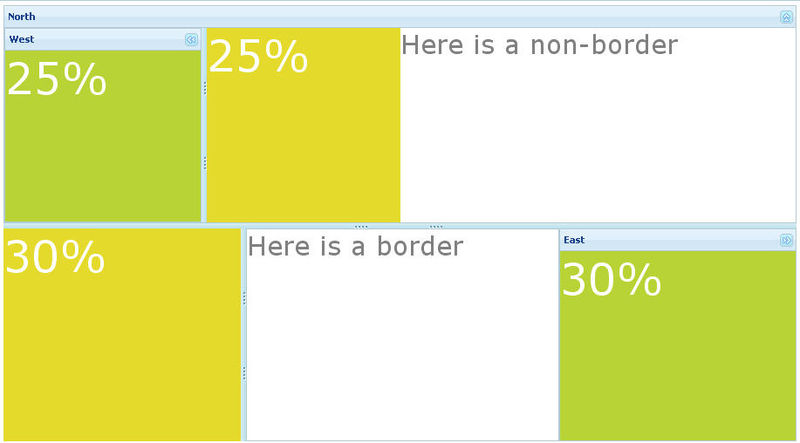 File:Borderlayout.jpg