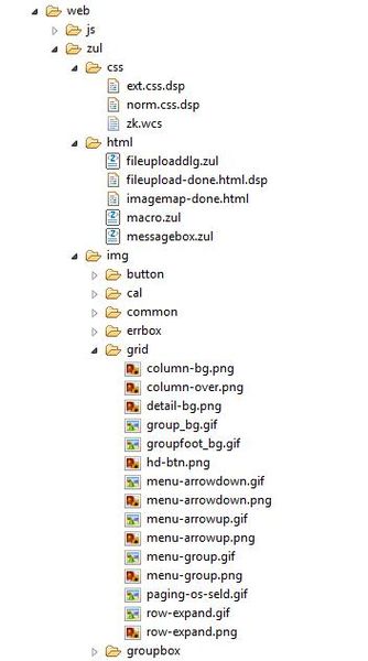 File:Jar File static resources1.jpg