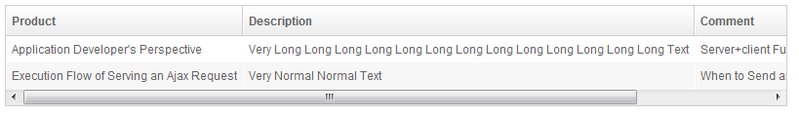 File:ZK5DevRef GridColumn LongHflex.png