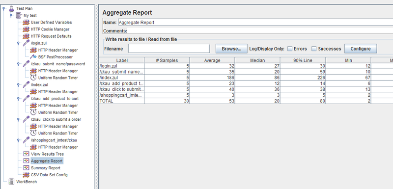 File:Aggregate report.png