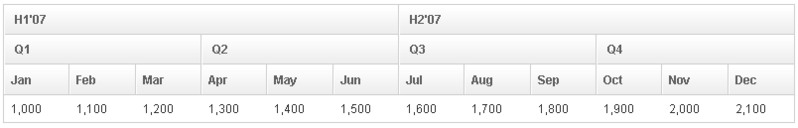 File:ZKComRef Grid AuxiliaryHeaders.png