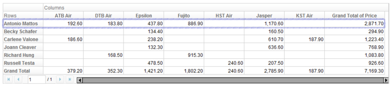 File:ZKPivotEsn work pivot 03.png