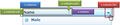 Thumbnail for version as of 06:41, 8 September 2010