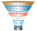 Thumbnail for version as of 07:43, 3 June 2013