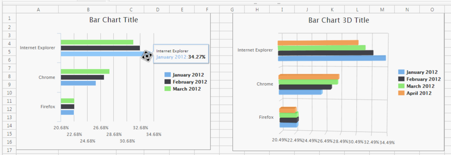 Zss-essential-zkchart.png