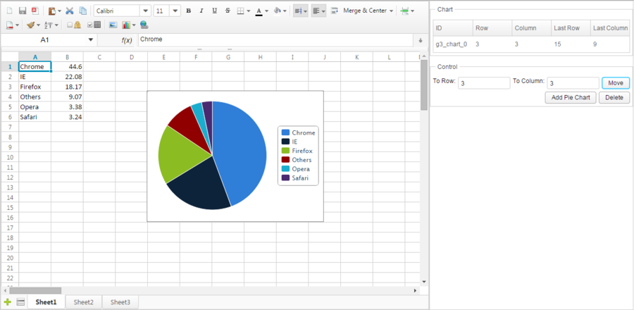 Zss-essentials-chart.png