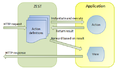 Thumbnail for version as of 10:08, 11 March 2011