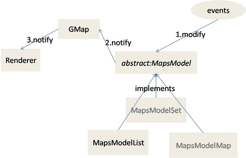 File:GmapsView2.jpg
