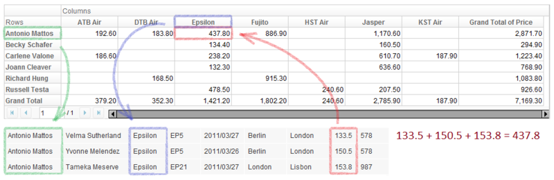 File:ZKPivotEsn work pivot 06.png