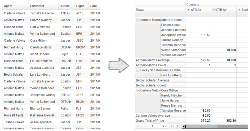 File:ZK Pivot Esn difference.png