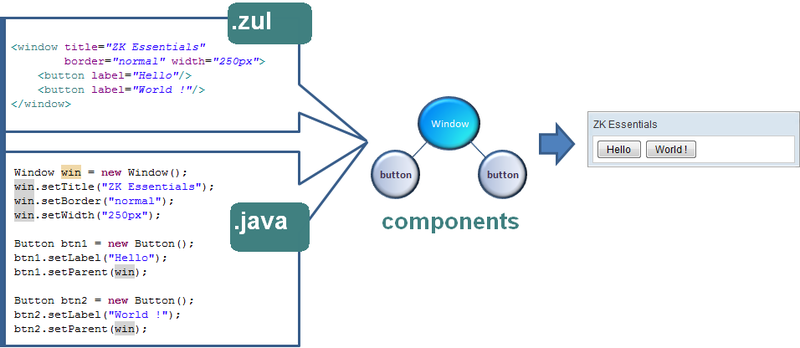 File:ZKEssentials Intro Hello.png