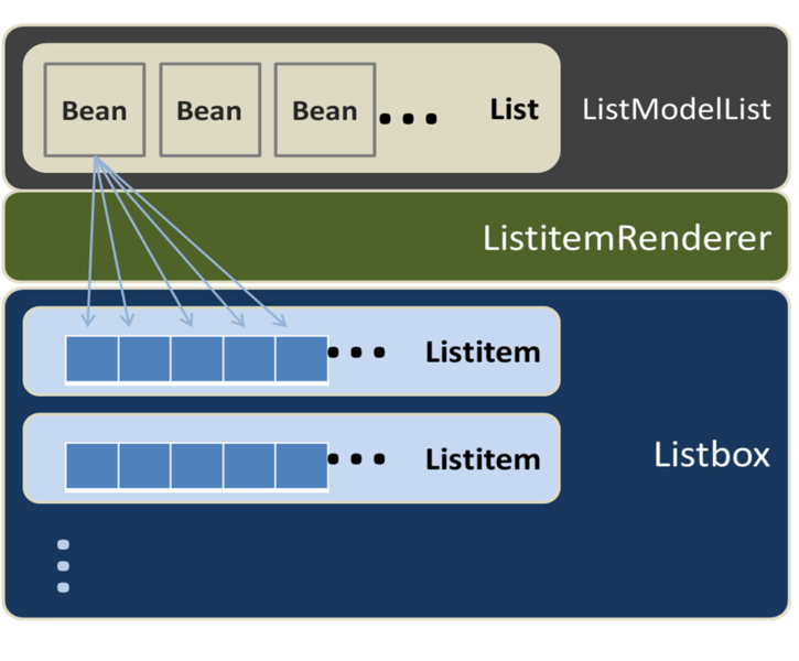 File:ZKEss model.png