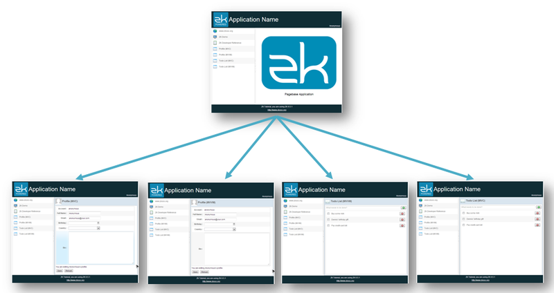 File:Tutorial-ch7-page-based-navigation.png