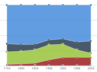 image_area_percentagearea