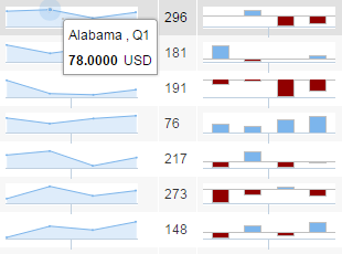 image_area_sparkline