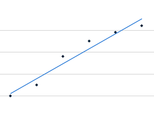 image_combinations_scatter