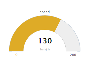 image_gauge_solid