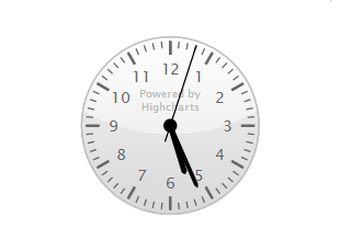 image_more_clock