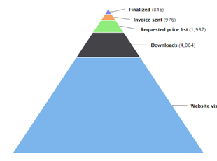 image_more_pyramid