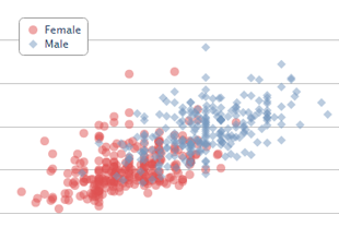 image_scatterbubble_scatterplot