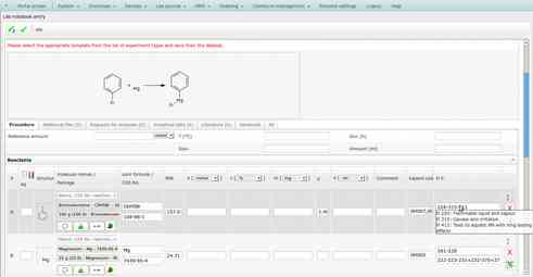 Template for chemical experiments